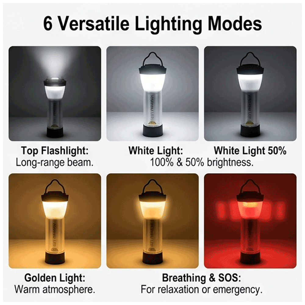 Multi-functional LED Camping Lantern, 3000mAh High Capacity Rechargeable Tactical Flashlight with Tripod & Hard Case, 6 Light Modes, 200H Long Runtime, Portable Light for Glamping, Hiking, Emergency