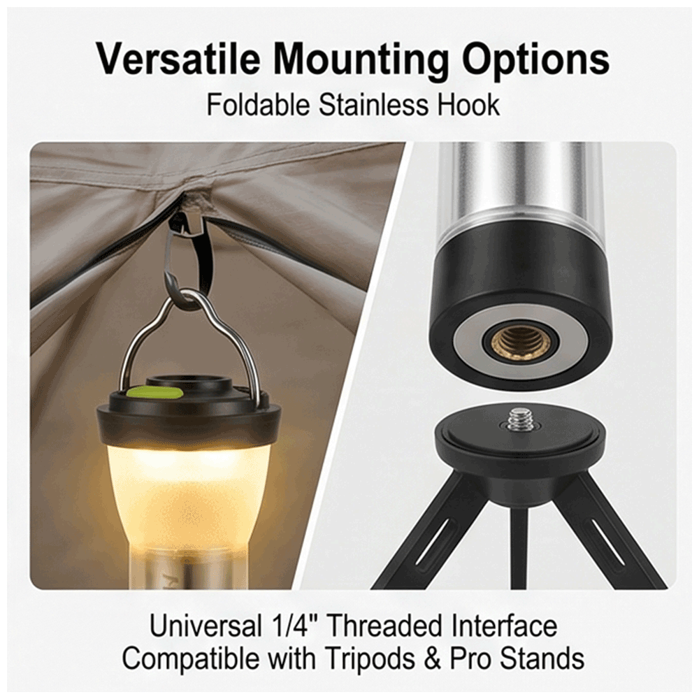 Multi-functional LED Camping Lantern, 3000mAh High Capacity Rechargeable Tactical Flashlight with Tripod & Hard Case, 6 Light Modes, 200H Long Runtime, Portable Light for Glamping, Hiking, Emergency